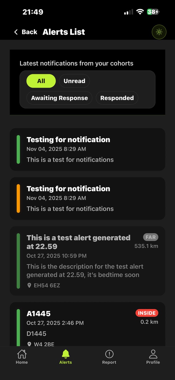 Is Everyone Safe alerts list view with unread and awaiting response filters